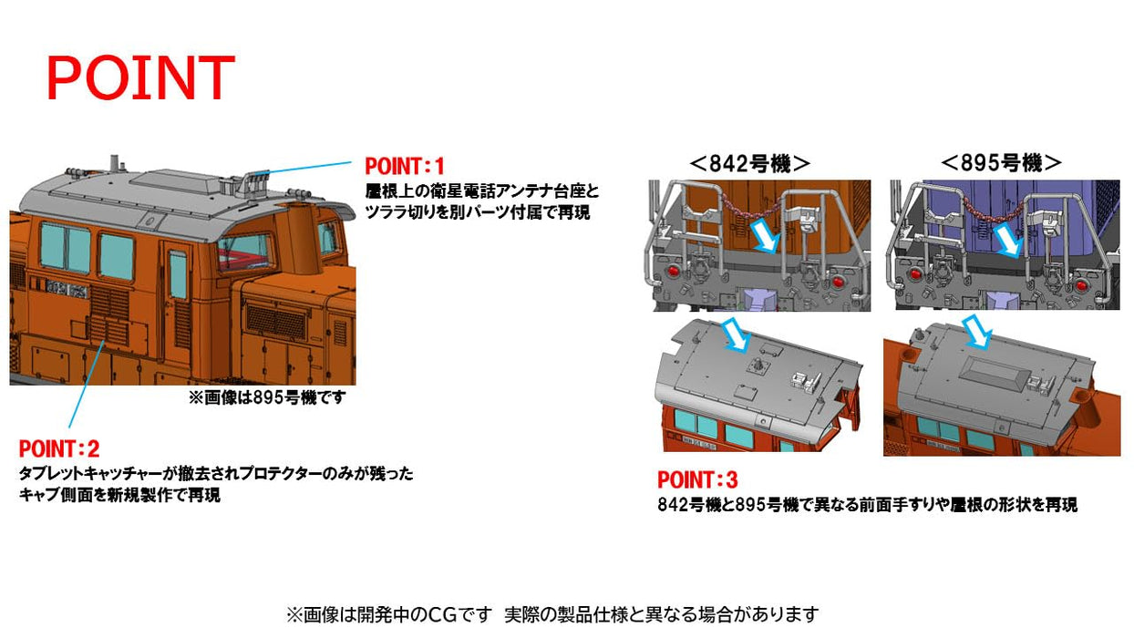 Tomytec Tomix N Gauge Jr DD51 800 Gunma Railway Model Diesel Locomotive Set