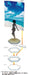 Wave Beach Queens Exclusive Expansion Base Set Japanese Completed Non-Scale Figure- Japan Figure Store - #1 Bring To You The Best Japanese Goods